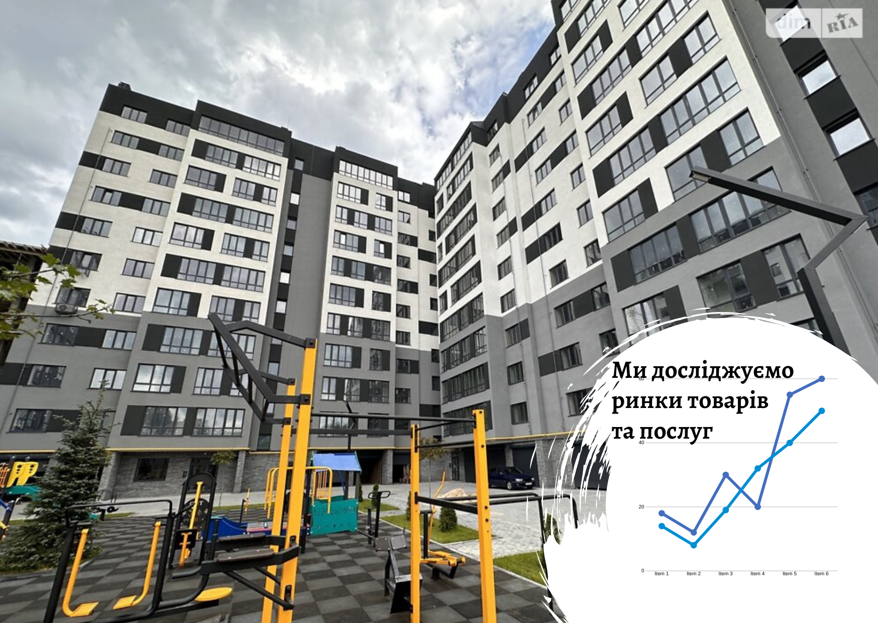 Report on residential real estate market in Petropavlіvska and Sofiivskaya Borshchagivka